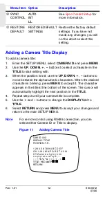 Preview for 20 page of Honeywell HCC484TP User Manual