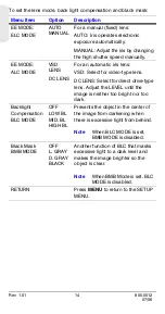 Preview for 22 page of Honeywell HCC484TP User Manual