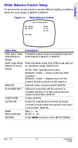 Preview for 23 page of Honeywell HCC484TP User Manual