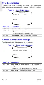 Preview for 24 page of Honeywell HCC484TP User Manual