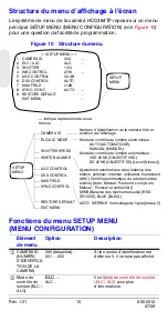 Preview for 46 page of Honeywell HCC484TP User Manual