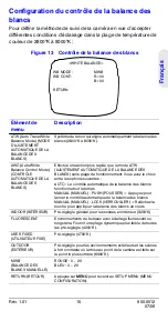 Preview for 51 page of Honeywell HCC484TP User Manual