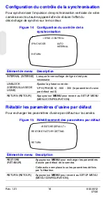 Preview for 52 page of Honeywell HCC484TP User Manual