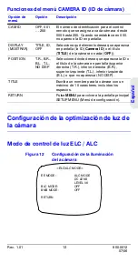 Preview for 77 page of Honeywell HCC484TP User Manual