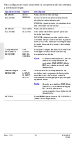 Preview for 78 page of Honeywell HCC484TP User Manual