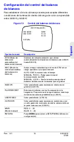 Preview for 79 page of Honeywell HCC484TP User Manual