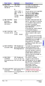 Preview for 103 page of Honeywell HCC484TP User Manual