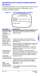 Preview for 107 page of Honeywell HCC484TP User Manual