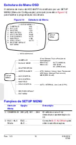 Preview for 130 page of Honeywell HCC484TP User Manual