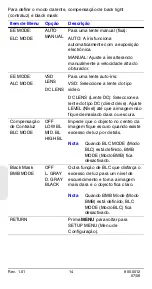 Preview for 134 page of Honeywell HCC484TP User Manual