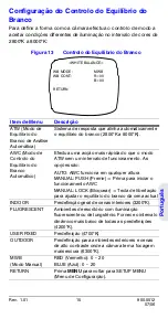 Preview for 135 page of Honeywell HCC484TP User Manual