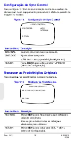 Preview for 136 page of Honeywell HCC484TP User Manual