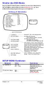 Preview for 158 page of Honeywell HCC484TP User Manual