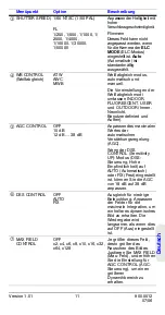 Preview for 159 page of Honeywell HCC484TP User Manual