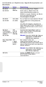 Preview for 162 page of Honeywell HCC484TP User Manual