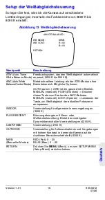 Preview for 163 page of Honeywell HCC484TP User Manual