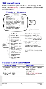 Preview for 186 page of Honeywell HCC484TP User Manual