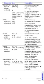 Preview for 187 page of Honeywell HCC484TP User Manual