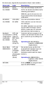 Preview for 190 page of Honeywell HCC484TP User Manual