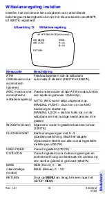 Preview for 191 page of Honeywell HCC484TP User Manual