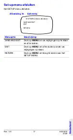 Preview for 193 page of Honeywell HCC484TP User Manual