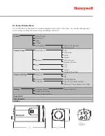 Предварительный просмотр 3 страницы Honeywell HCCWD484X Specifications