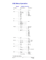 Preview for 16 page of Honeywell HCD484E User Manual