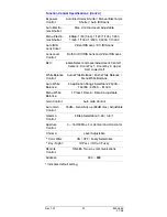 Preview for 30 page of Honeywell HCD484E User Manual