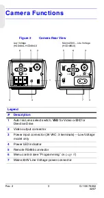 Предварительный просмотр 8 страницы Honeywell HCD484L User Manual