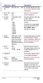 Предварительный просмотр 16 страницы Honeywell HCD484L User Manual