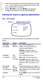 Предварительный просмотр 18 страницы Honeywell HCD484L User Manual