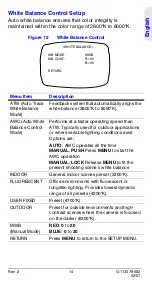 Предварительный просмотр 19 страницы Honeywell HCD484L User Manual