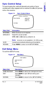 Предварительный просмотр 21 страницы Honeywell HCD484L User Manual