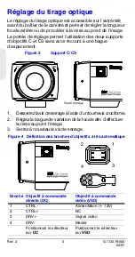 Предварительный просмотр 34 страницы Honeywell HCD484L User Manual