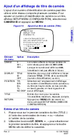 Предварительный просмотр 41 страницы Honeywell HCD484L User Manual