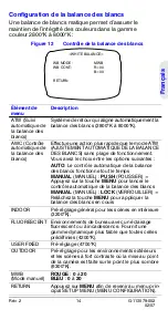 Предварительный просмотр 43 страницы Honeywell HCD484L User Manual