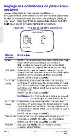 Предварительный просмотр 44 страницы Honeywell HCD484L User Manual