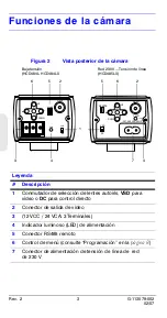 Предварительный просмотр 56 страницы Honeywell HCD484L User Manual