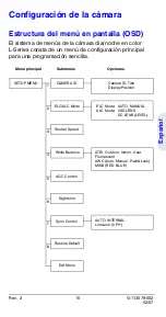 Предварительный просмотр 63 страницы Honeywell HCD484L User Manual