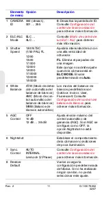 Предварительный просмотр 64 страницы Honeywell HCD484L User Manual