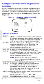 Предварительный просмотр 68 страницы Honeywell HCD484L User Manual