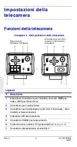 Предварительный просмотр 80 страницы Honeywell HCD484L User Manual