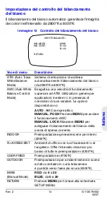 Предварительный просмотр 91 страницы Honeywell HCD484L User Manual