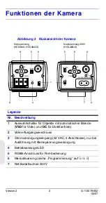 Предварительный просмотр 104 страницы Honeywell HCD484L User Manual