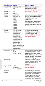 Предварительный просмотр 112 страницы Honeywell HCD484L User Manual