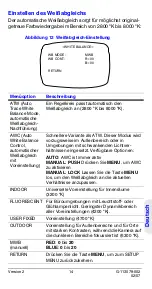 Предварительный просмотр 115 страницы Honeywell HCD484L User Manual