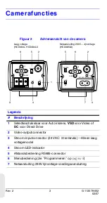 Предварительный просмотр 128 страницы Honeywell HCD484L User Manual