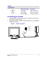 Предварительный просмотр 11 страницы Honeywell HCD95534 User Manual