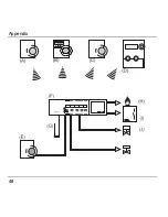 Предварительный просмотр 50 страницы Honeywell HCE 60 Installation And Operation Manual