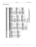 Preview for 12 page of Honeywell HCL-1PH User Manual